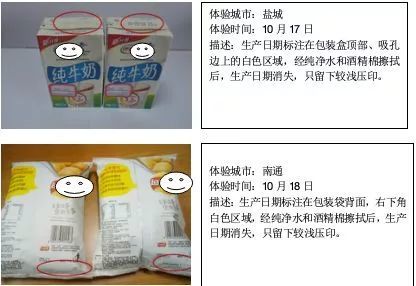 预包装食品的“擦改”内幕 江中药业员工的“行规”辩词引发争议
